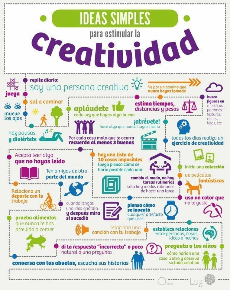 Creatividad